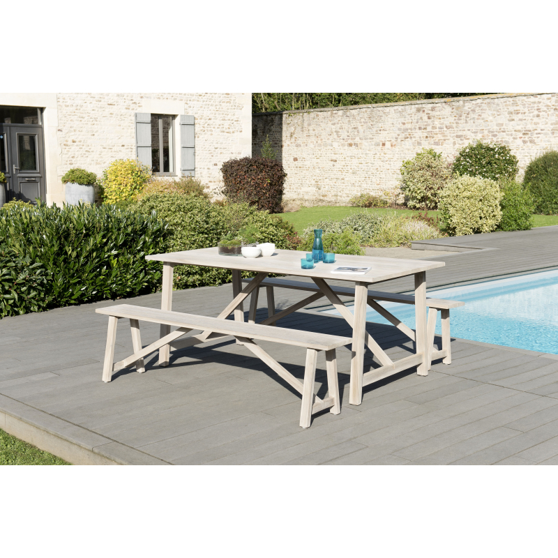Tables de jardin