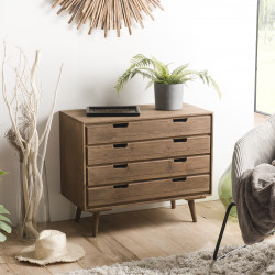 Commodes
